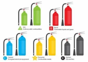 fire-extinguisher-infographic_62147507867